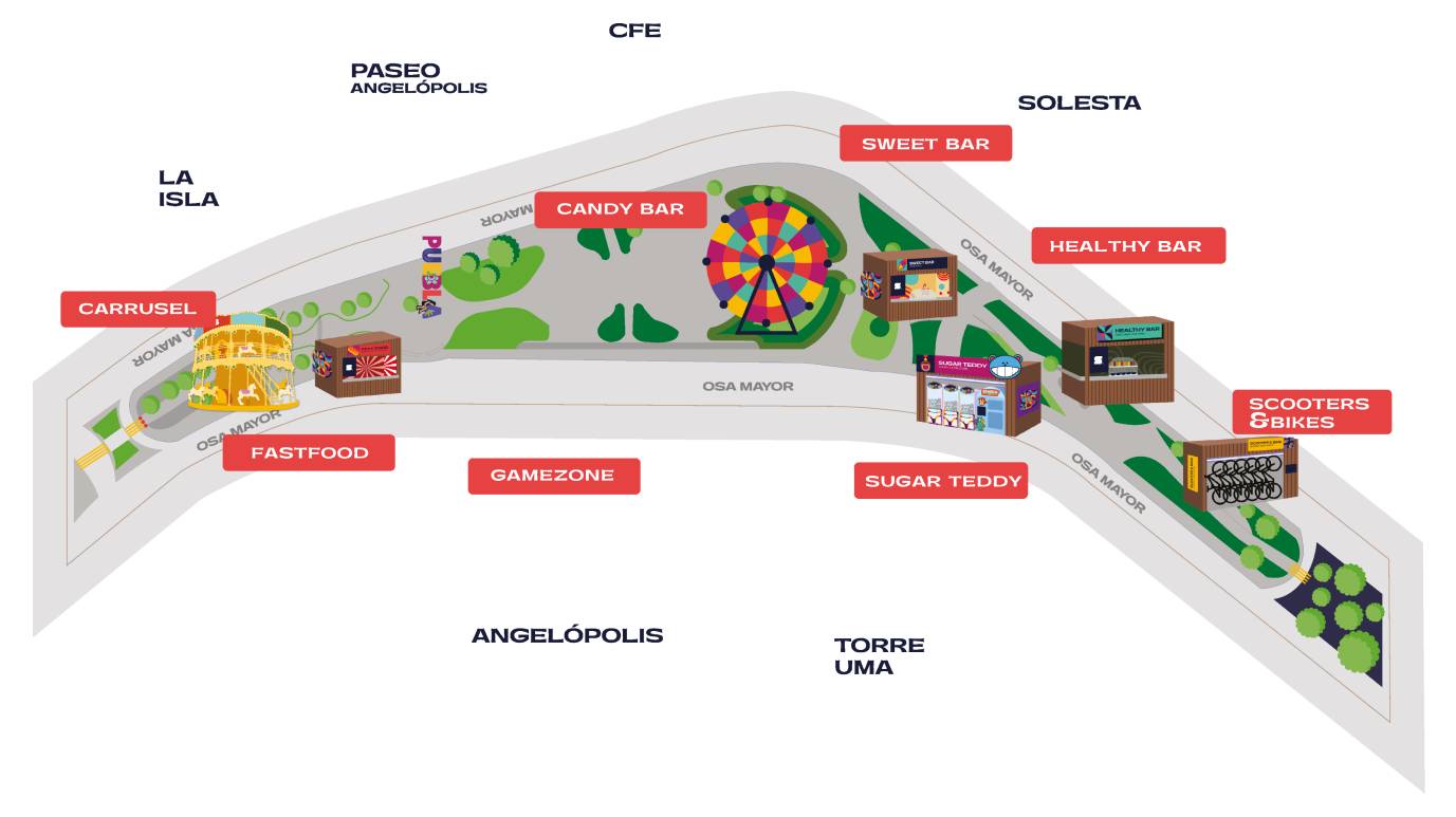 Mapa Sendela